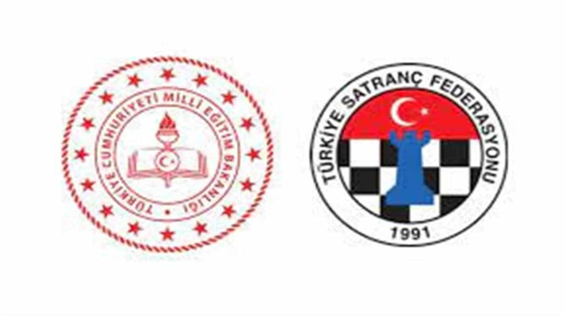  2024 Türkiye Küçükler ve Yıldızlar Satranç Şampiyonası